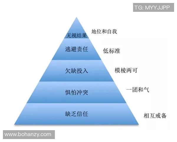 重庆滑板队团队协作的创新与变革引发热议