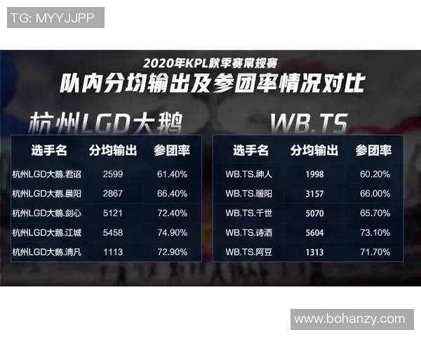 2019年罗马对阵波尔图的比赛预测谁将获得最终胜利