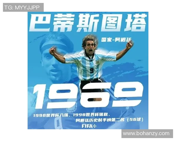 1984年出生的足球明星们：他们的传奇故事与辉煌成就