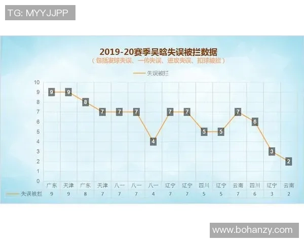 南京排球队个人能力深度解析与发展潜力探讨