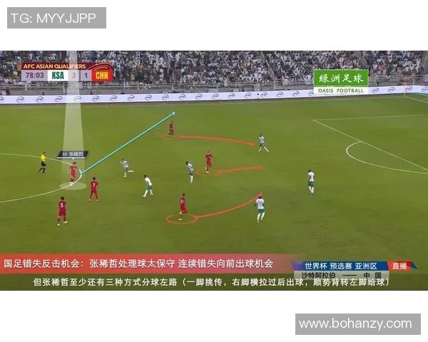 南京足球队与重庆足球队赛后战术分析与复盘探讨